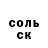 Бошки Шишки MAZAR Evelina Mikh